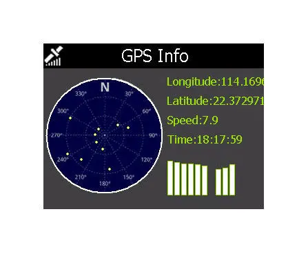 GPS Audioguide für Touristenbusse und Touristenzüge - Standortanzeige mit GPS-Satelliten durch das Audioguide Gerät erhalten